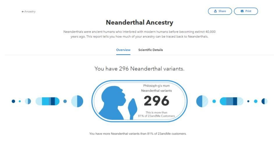 Neanderthal.jpg